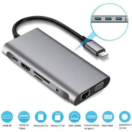 Adaptateur USB-C 10 en 1 - détails des ports