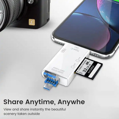 Lecteur de cartes 6 en 1 connecté à un smartphone