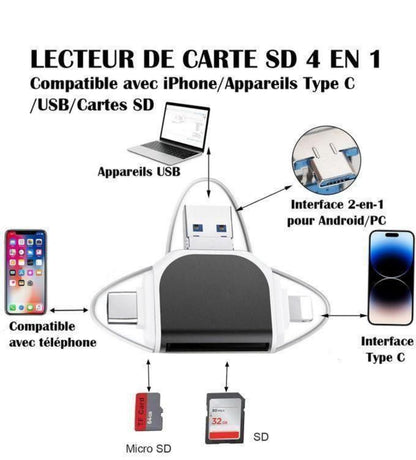 Lecteur de carte SD 4 en 1 – Compatibilité SD et Micro SD