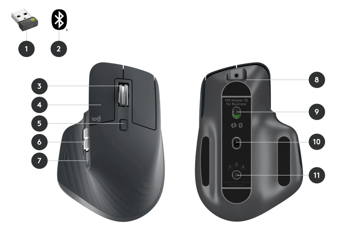 Logitech MX Master 3S détails