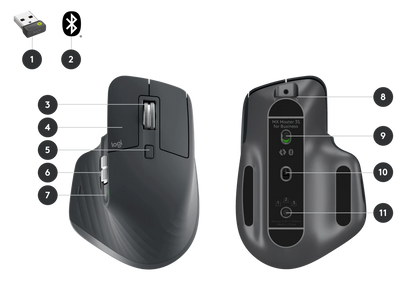 Logitech MX Master 3S détails