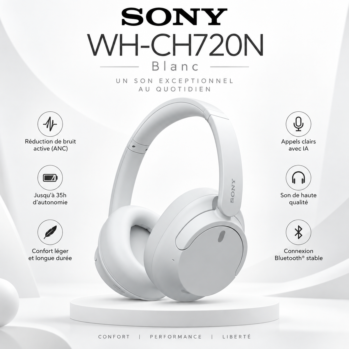 Sony WH-CH720N Blanc - caractéristiques